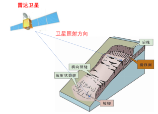 安博体育集聚科技之力，助矿山安全生产检查与安全监测